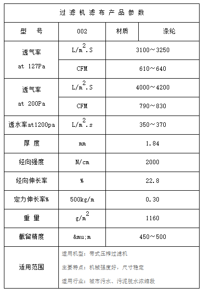 Belt press filter mesh belt 002