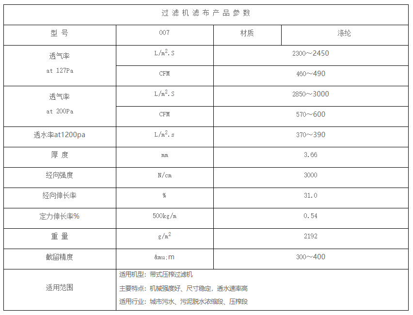 Belt press filter mesh belt 007