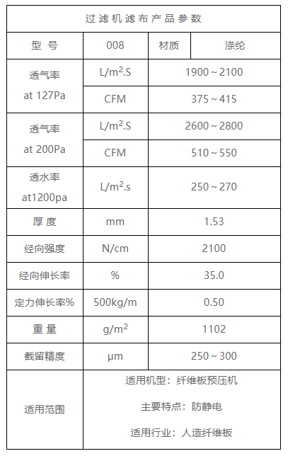 Belt press filter mesh belt 008