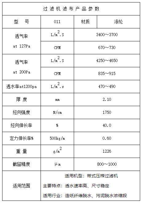 Belt press filter mesh belt 011