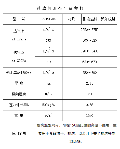 High temperature resistant mesh belt of belt press filter FS051R04