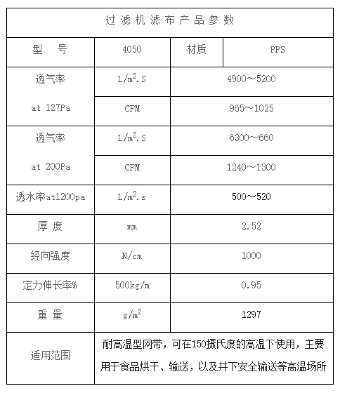 High temperature resistant mesh belt of belt press filter 4050