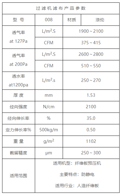 Belt press filter mesh belt 008