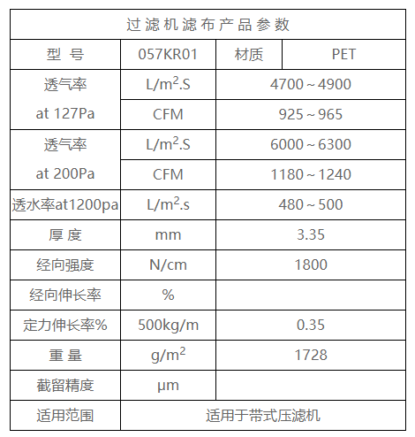 Belt press filter mesh belt 057KR01