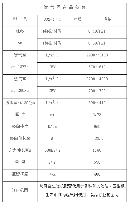 Breathable mesh 032-4×4