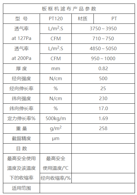 Filter cloth of plate and frame filter press PT120