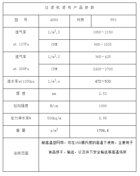 High temperature resistant mesh belt of belt press filter 4051R04